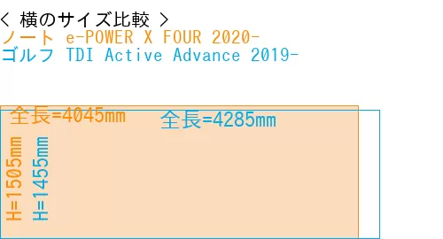 #ノート e-POWER X FOUR 2020- + ゴルフ TDI Active Advance 2019-